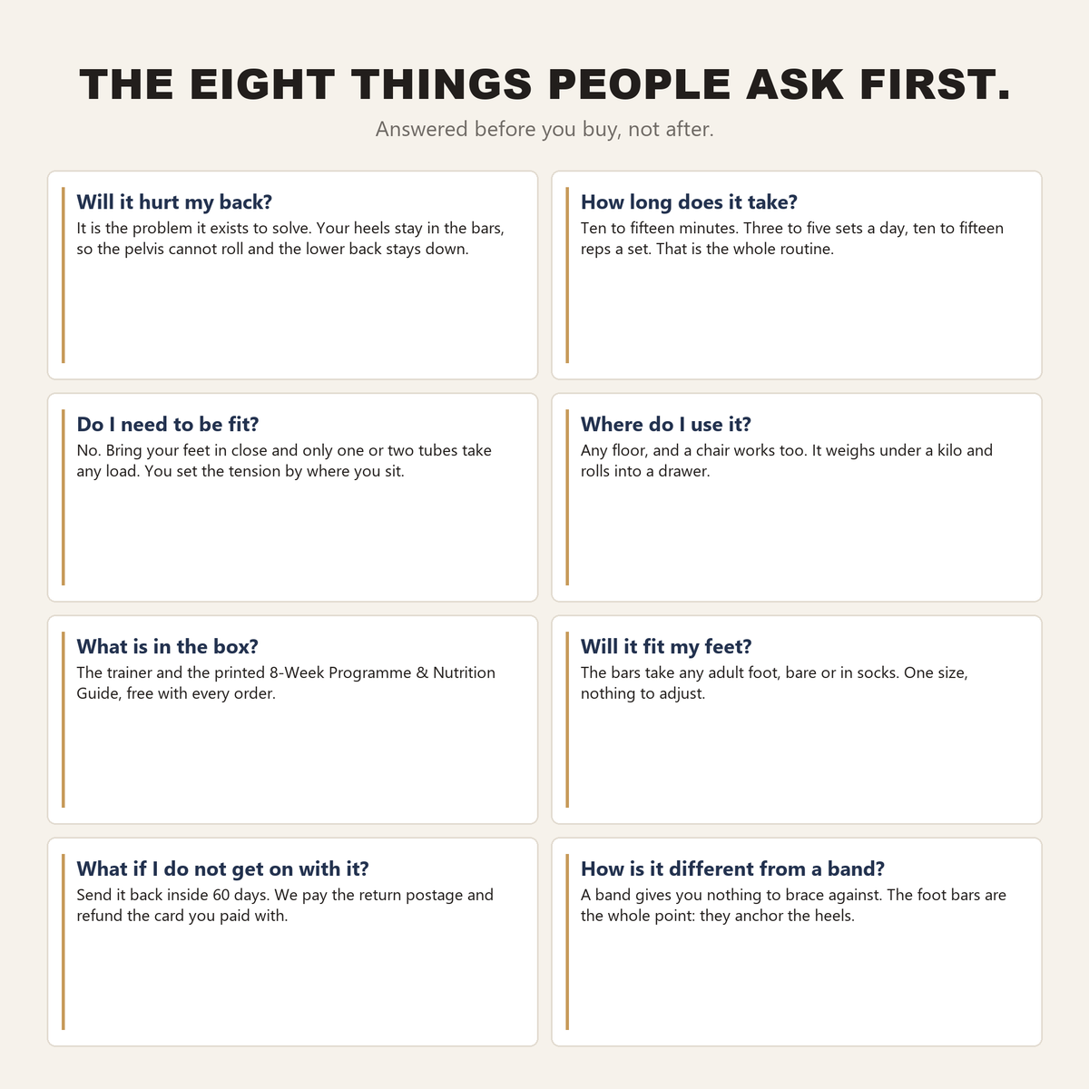 Eight cards answering the eight questions people ask before buying, from whether it hurts your back to what is in the box