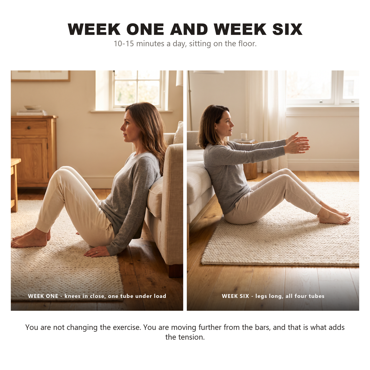 Two photographs of a woman training on the floor: knees drawn in close in week one, legs extended long by week six